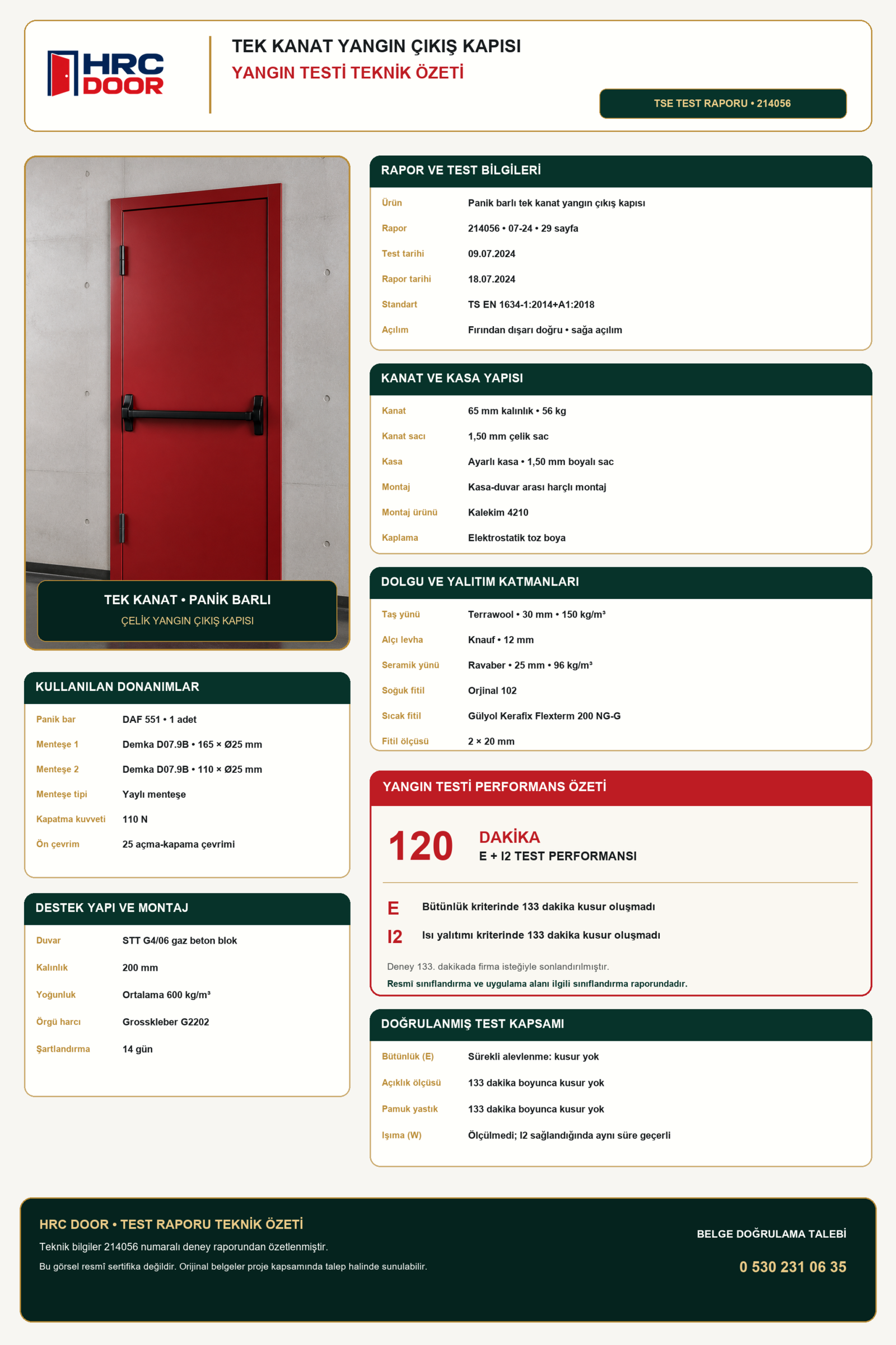 HRC DOOR TEK KANAT 120 DAİKAK TEST TEKNİK ÖZETİ