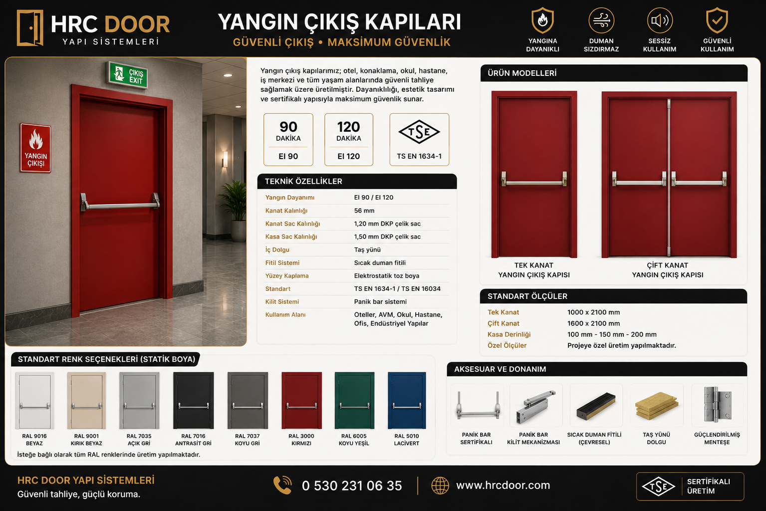 TEK KANAT YANGIN ÇIKIŞ KAPISI GÖRSELİ (1)